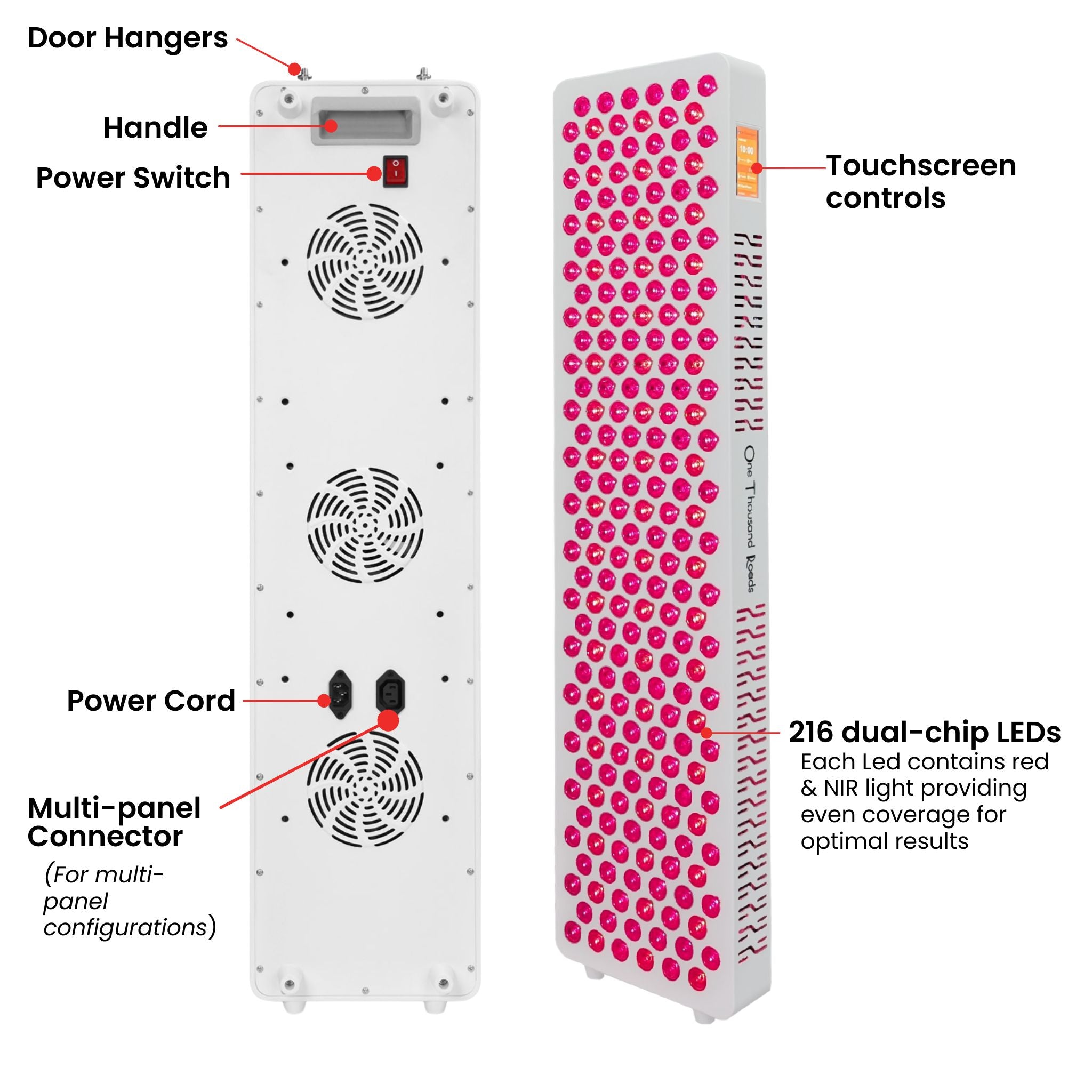 CatalystOne Red Light Panel